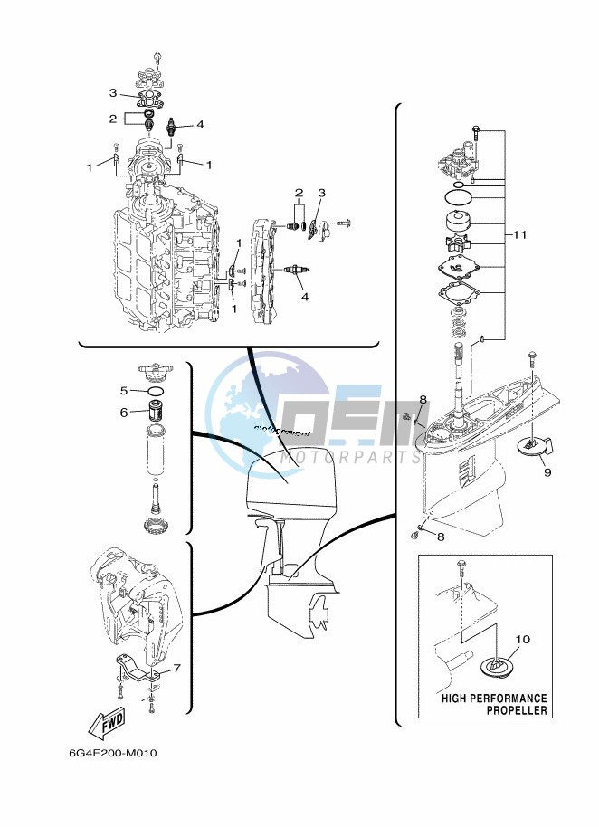 MAINTENANCE-PARTS