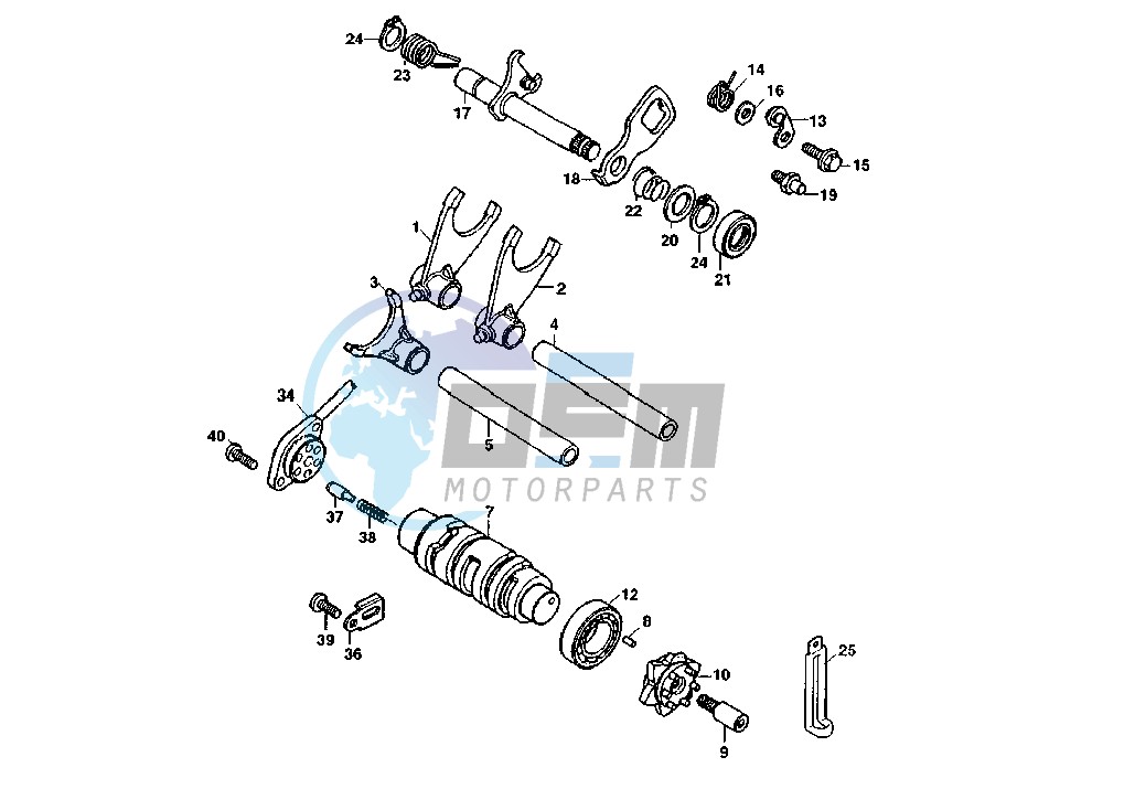 GEAR SHIFTING