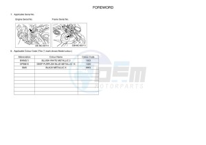 MT-10 SP MTN1000D (BGG1) drawing Infopage-4