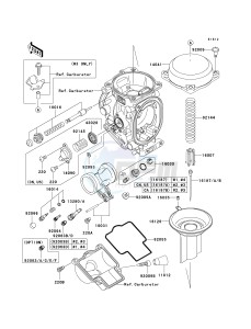 ZX 900 F [NINJA ZX-9R] (F1-F2) [NINJA ZX-9R] drawing CARBURETOR PARTS