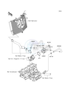 ZX 600 R [NINJA ZX-6R MONSTER ENERGY] (R9FA) R9FA drawing OIL COOLER