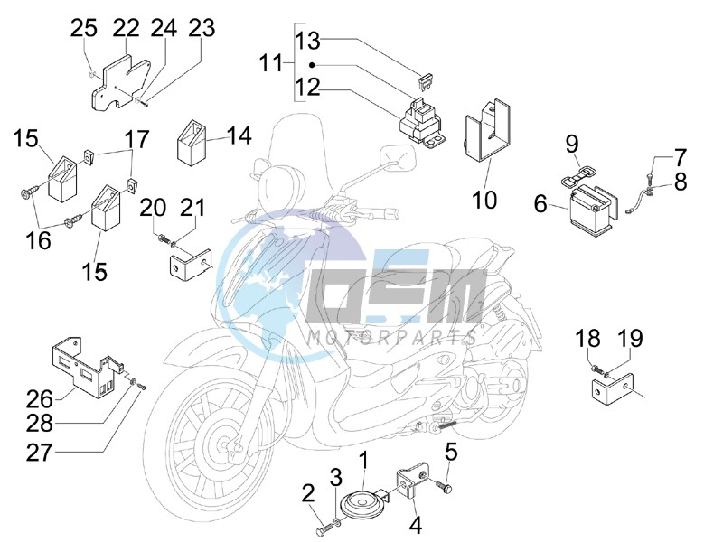 Remote control switches - Battery - Horn