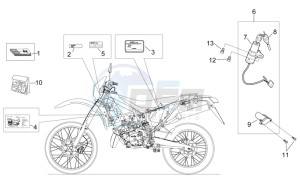 etx 125 1998 drawing Decal and plate set