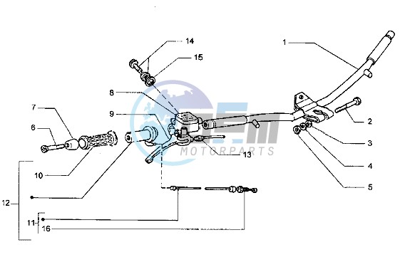 Handlebars component parts