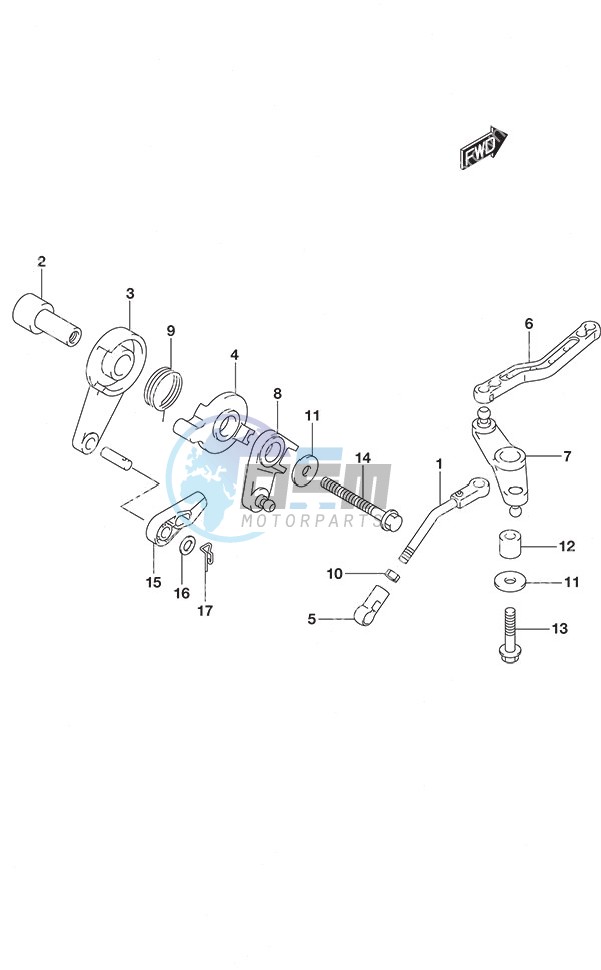 Throttle Control Remote Control