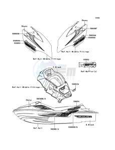 JET_SKI_ULTRA_300X JT1500HDF EU drawing Decals(Green)