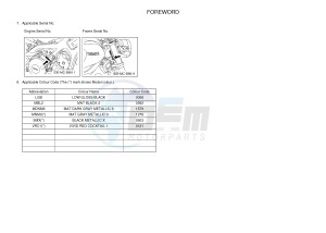 MTM850 MTM-850 XSR900 (B90R) drawing .4-Content