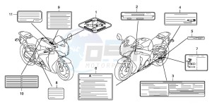 CBR1000RR drawing CAUTION LABEL