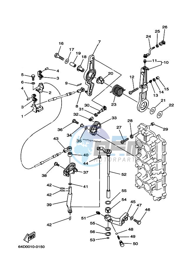 THROTTLE-CONTROL