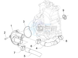 MP3 300 ie lt Touring drawing Cooler pump