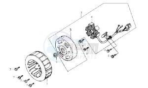 JET SPORT X SR 50 drawing FLYWHEEL WITH MAGNETO / FAN