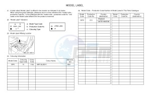 YXM700ES YXM700PSF VIKING EPS SPECIAL EDITION (1XPV) drawing .5-Content