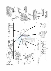 FL250GETX drawing MAINTENANCE-PARTS