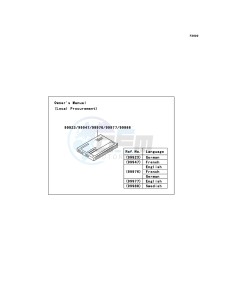 KVF360_4X4 KVF360-A3 EU GB drawing Manual