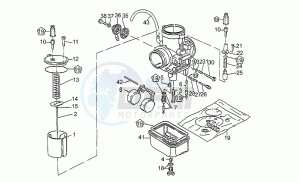 Nevada 750 drawing Carburettors