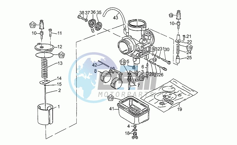 Carburettors