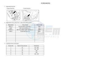 YN50FU NEO'S 4 (2AC9 2AC9 2AC9) drawing .4-Content