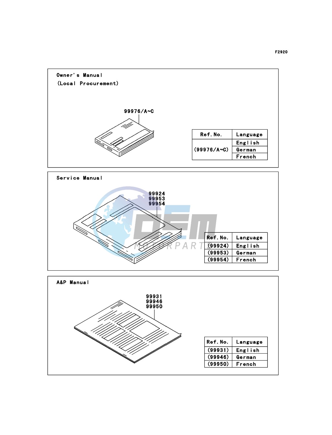 Manual(EU)