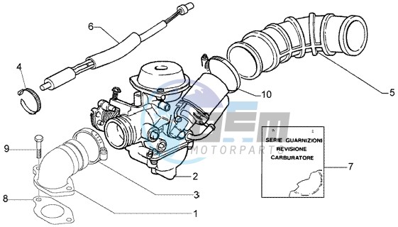 Carburettor