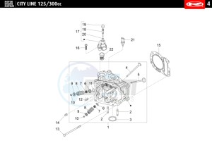 CITYLINE-IE-125-300-WHITE drawing CYLINDER HEAD - VALVES  125cc