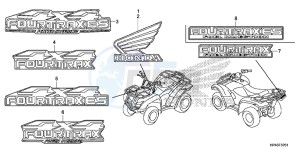 TRX420FPMD TRX420 Europe Direct - (ED) drawing MARK (4WD)