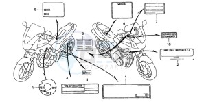 CB600F HORNET drawing CAUTION LABEL (CB600F22)