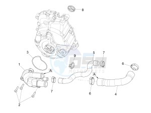 GTS 300 HPE 4T-4V IE ABS E4 (EMEA) drawing Cooler pump