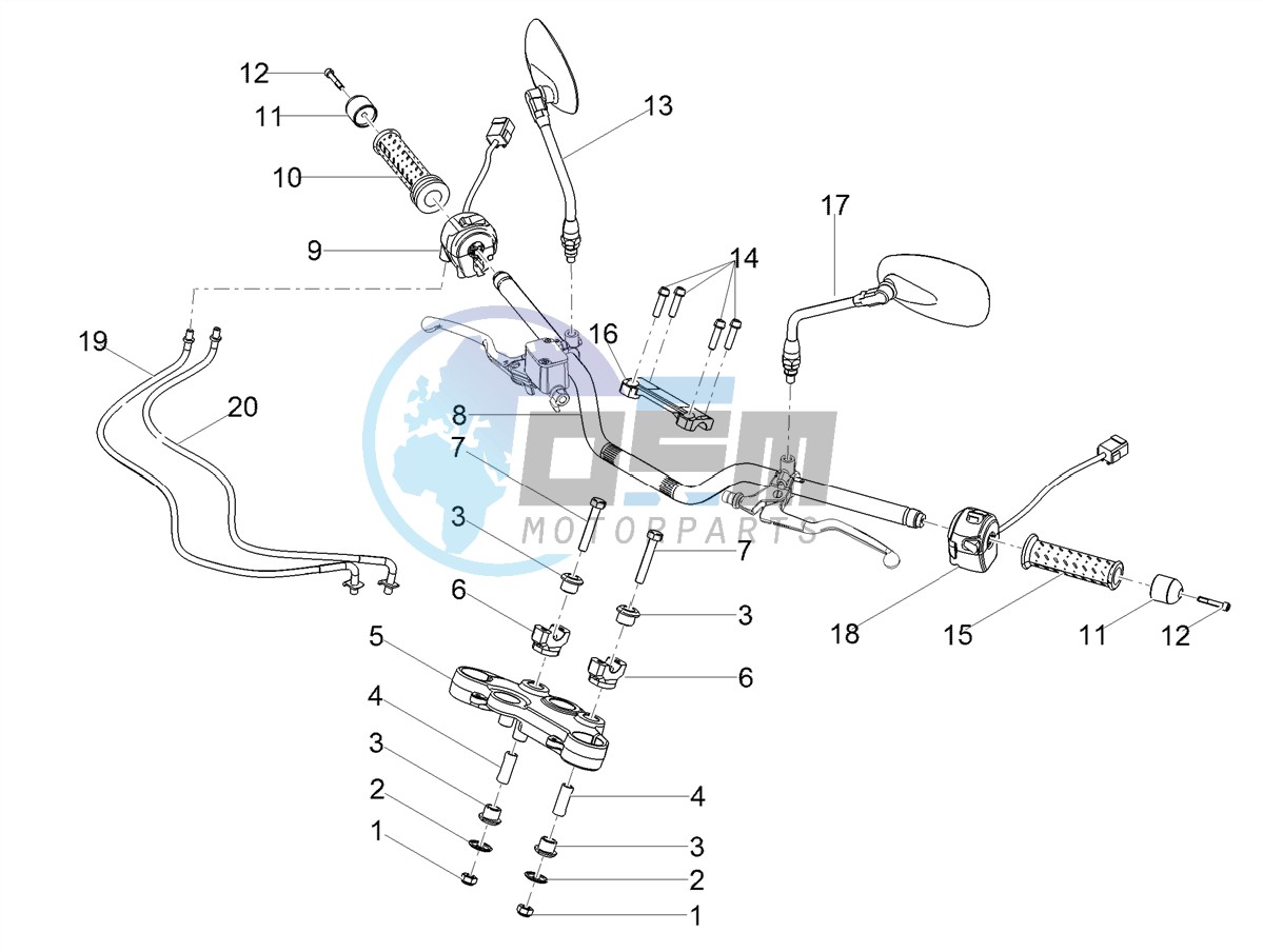 Handlebar - Controls