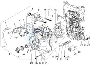 Runner 200 VXR 4t e3 (UK) UK drawing Flywheel magneto cover - Oil filter