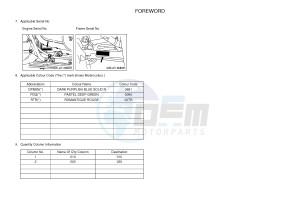 YFM450FWAD GRIZZLY 450 EPS (BM71) drawing .4-Content