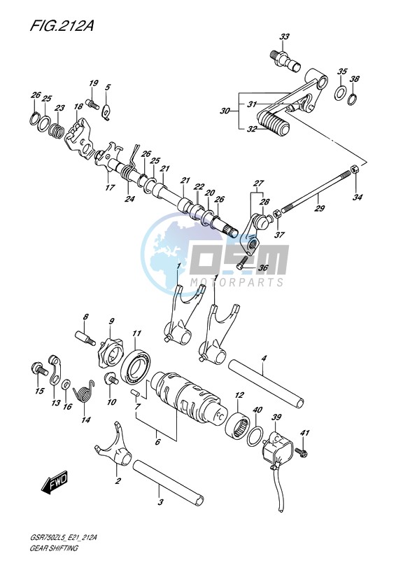 GEAR SHIFTING