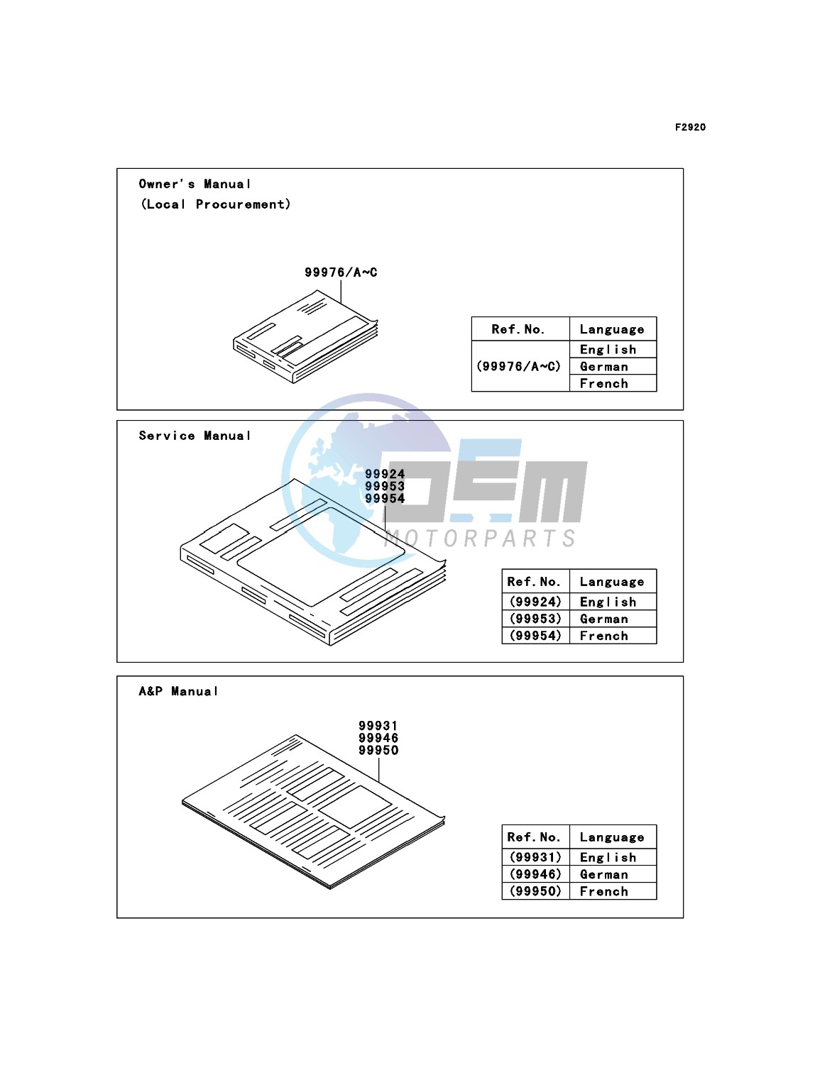 Manual(EU)