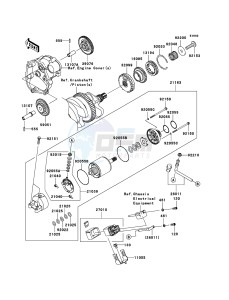 NINJA ZX-10R ZX1000E8F FR GB XX (EU ME A(FRICA) drawing Starter Motor