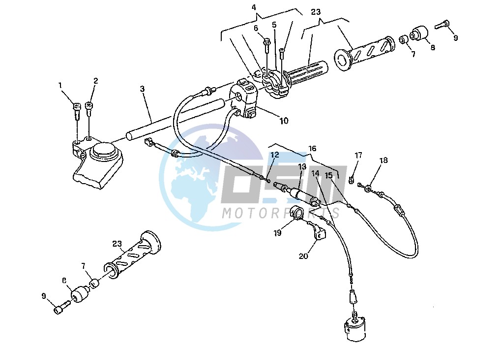 HANDLEBAR RIGHT CONTROLS