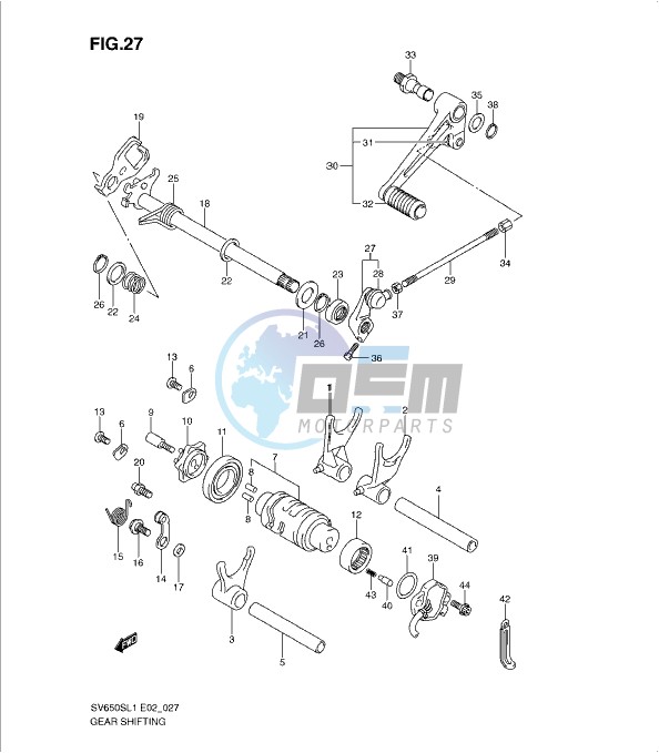 GEAR SHIFTING