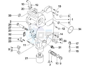 Beverly 500 2005-2006 drawing Flywheel magneto cover - Oil filter