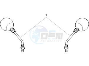 DNA 50 drawing Mirrors