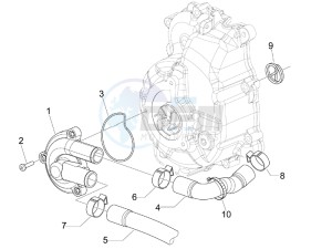 GTV 250 ie Navy drawing Cooler pump