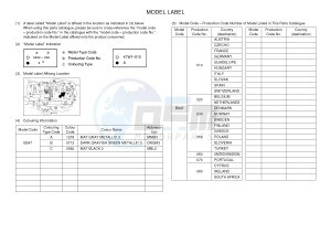 MTM690 XSR700 (B347 B347 B347 B347) drawing .5-Content