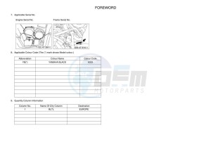 YFM700FWAD GRIZZLY 700 EPS (BLTL) drawing Infopage-4