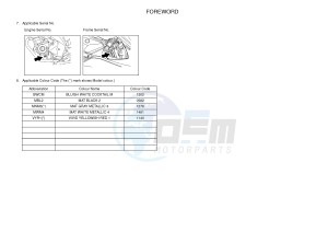 YZF-R125 R125 (5D7P 5D7P 5D7P) drawing .4-Content