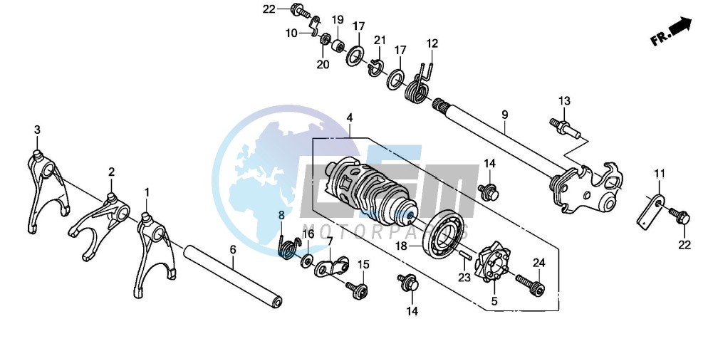 GEARSHIFT DRUM