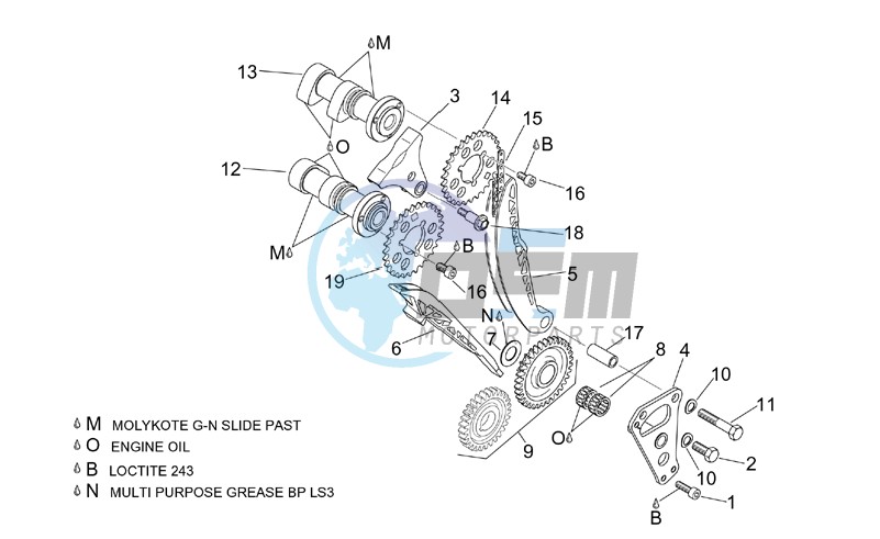 Front cylinder timing system