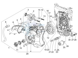 Beverly 125 Sport e3 drawing Flywheel magneto cover - Oil filter