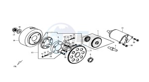 HD 200EVO EFI drawing STARTER CLUTCH