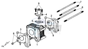 ORBIT II 50 drawing CYLINDER / GASKETS