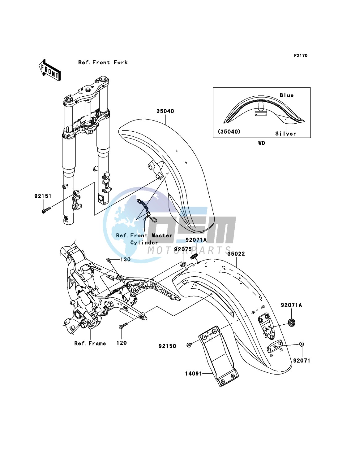 Fenders