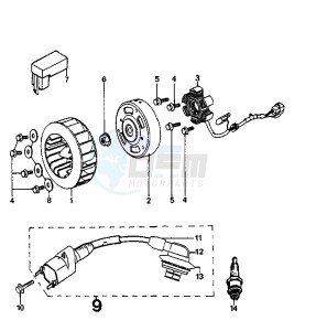 ZENITH L - 50 cc drawing GENERATOR