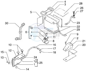 X9 500 drawing Electric devices - battery