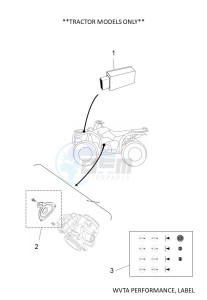 YFM700FWAD GRIZZLY 700 EPS (BFEG) drawing WVTA PERFORMANCE, LABEL